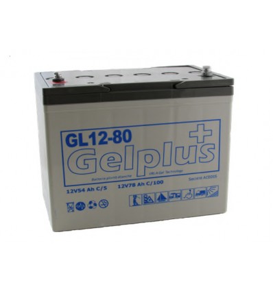 GL12-80