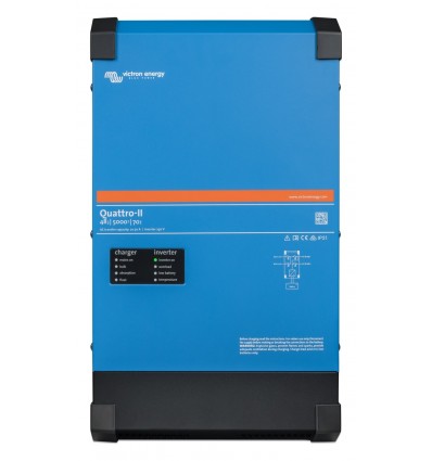 Q-II 48/5000/70-50/50